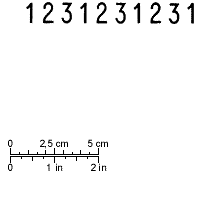 scale
