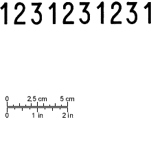 scale