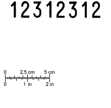 scale