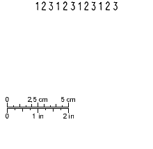 scale
